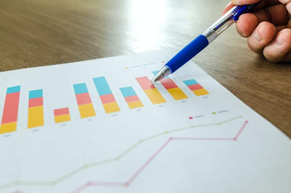 A person is holding a pen and looking at a graph.